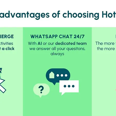 Hotiday Santorini Sea View 公寓式酒店