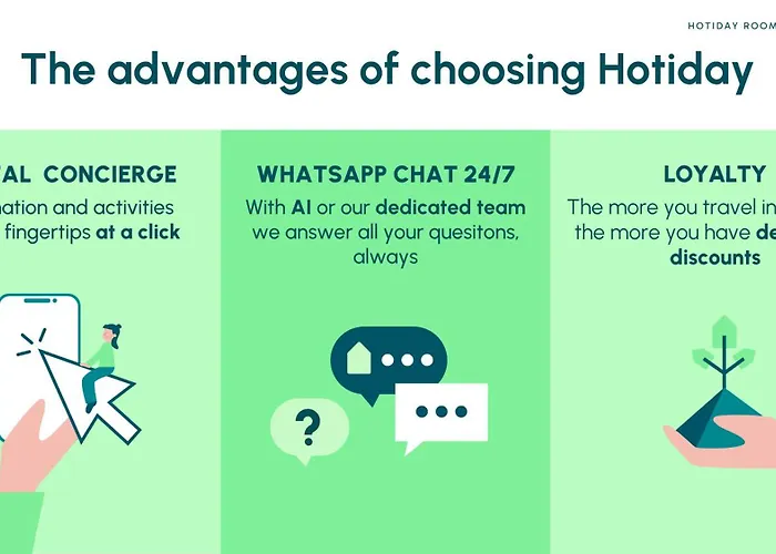 Hotiday Santorini Sea View 公寓式酒店